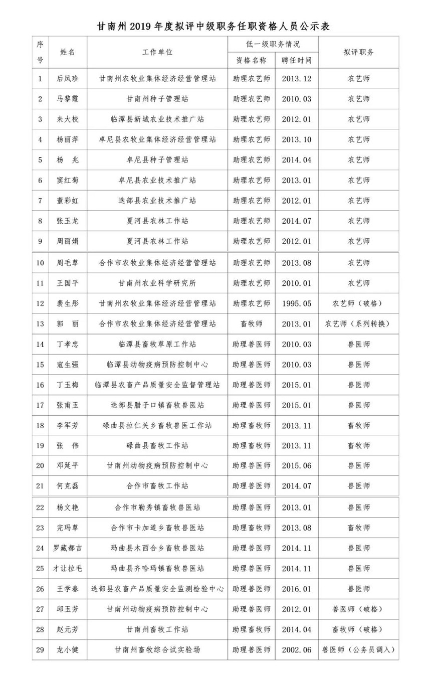 微信图片_20191108085635_副本.jpg 微信图片_20191108085635_副本.jpg